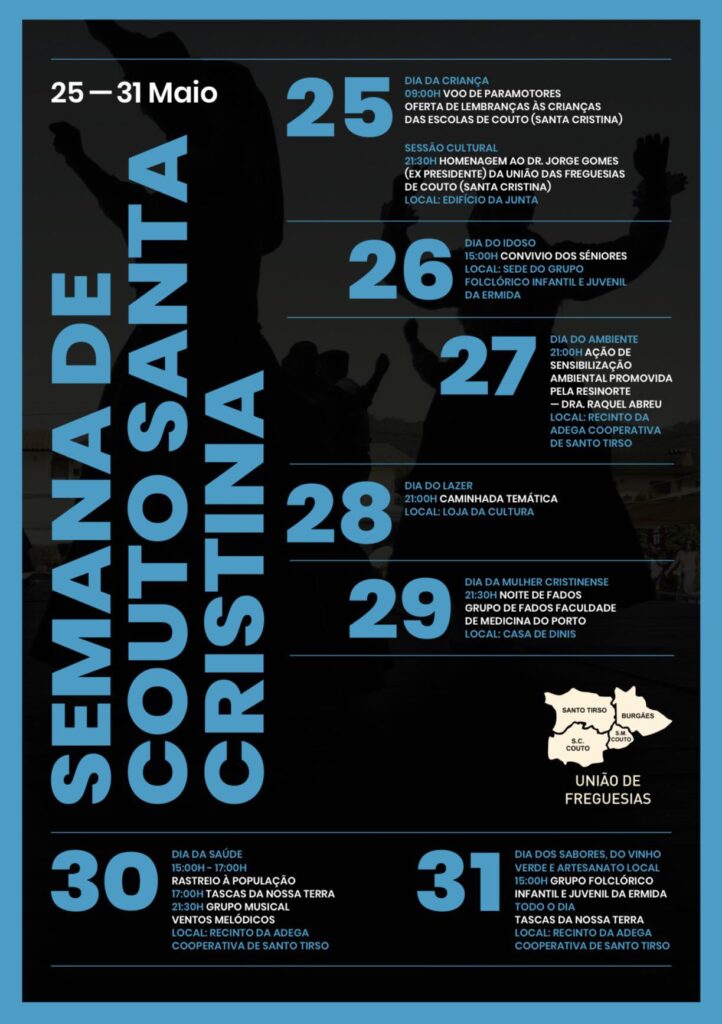 Evento de testes